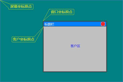 坐标系.bmp