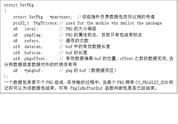 struct NetPkg
{
    struct NetPkg   *partnext;  //该组指针负责数据包在协议栈的传递
    ptu32_t  PkgPrivate;// used for the module who malloc the package
    u8   level;         // PKG的大小等级
    u8   pkgflag;       // PKG的属性标志，目前只有包结束标志
    u8   refers;        // 缓存的次数
    u16  datalen;       // buf中的有效数据长度
    u16  bufsize;       // buf的长度
    u16  pkgoffset;     // 有效数据偏离buf的位置，offset之前的数据无效,当分拆数据或者数据对齐的时候很有用
    u8   *pkgbuf;       // pkg的buf（数据缓存区）
};
一个数据包有若干个PKG组成，在传输的过程中，当某个PKG拥有CN_PKLGLST_END标记即可认为该数据包结束，可用 PkgIsBufferEnd 函数判断包是否已经结束。
